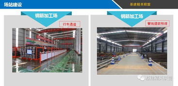 監(jiān)理檢測網(wǎng) 交通運輸部品質(zhì)工程實施方案圖解