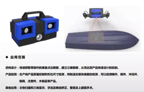 創(chuàng)客秀丨工業(yè)工程設(shè)計服務(wù)新賽道 快速VR全景制造與全腦開發(fā)，誰將引領(lǐng)未來？